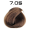 7.05